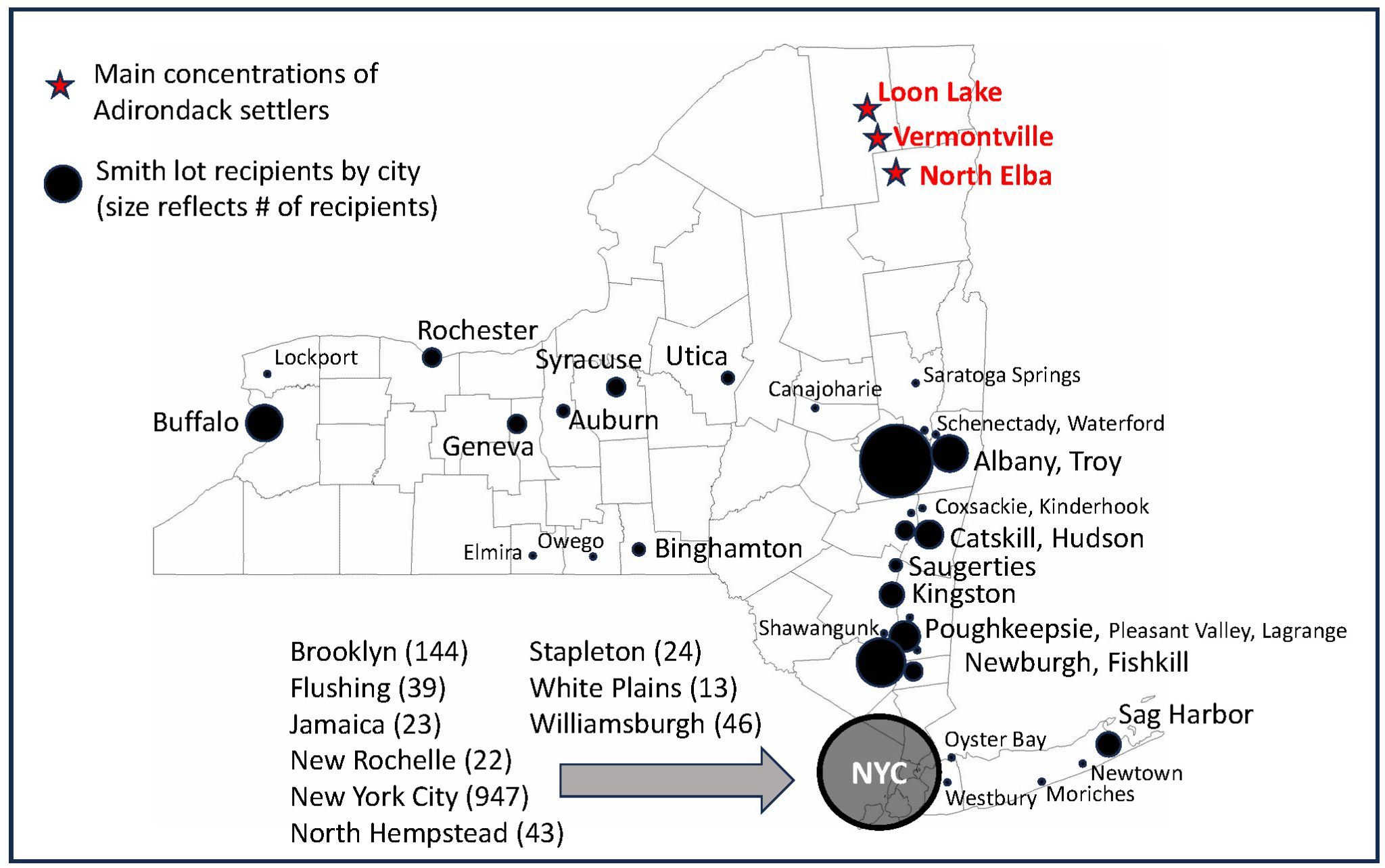 Distributions of Smith grantees statewide map
